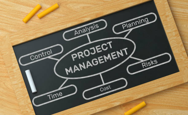 Project Management Blackboard Concept Project Management Blackboard Concept organization improvement risk finance stock pictures, royalty-free photos & images