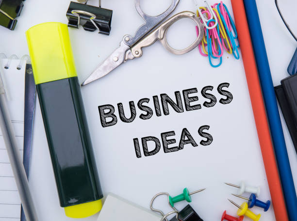 istock Business Ideas Word With Office Supplies On White Background 1163270534
