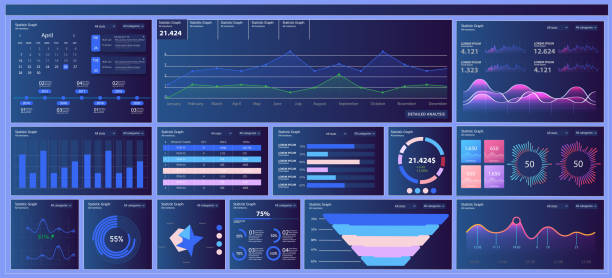 verschiedene benutzeroberfläche, ux, gui mobile bildschirme moderne infografik. diagrammvorlage und diagrammdiagramm. flache web-symbole für mobile apps, responsive website einschließlich. webdesign und mobile vorlage. aktienvektor - identification chart stock-grafiken, -clipart, -cartoons und -symbole