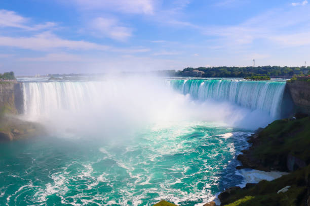 istock Beautiful niagara falls from Canadian side 1163301369