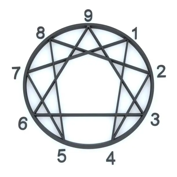 Photo of Black Enneagram - Numbers 1 to 9 and White Background