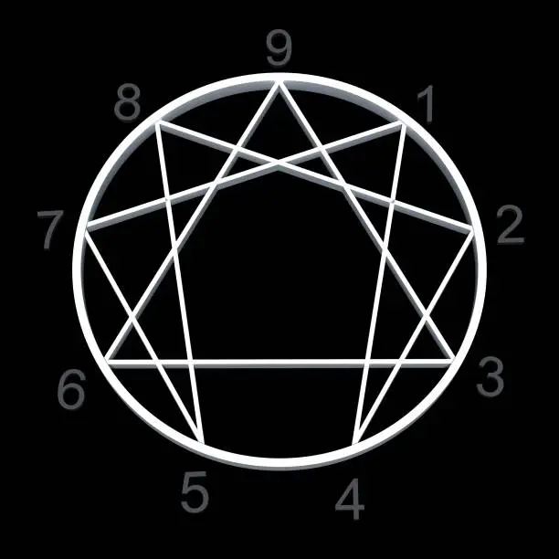 Photo of White Enneagram - Numbers 1 to 9 and Black Background