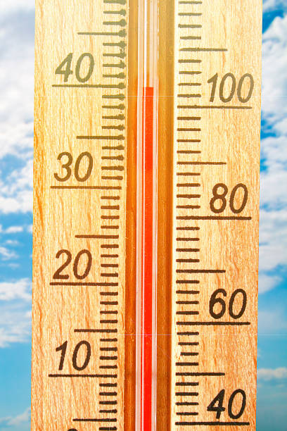 istock Thermometer displaying high 40 degree hot temperatures in sun summer day. 1163390128