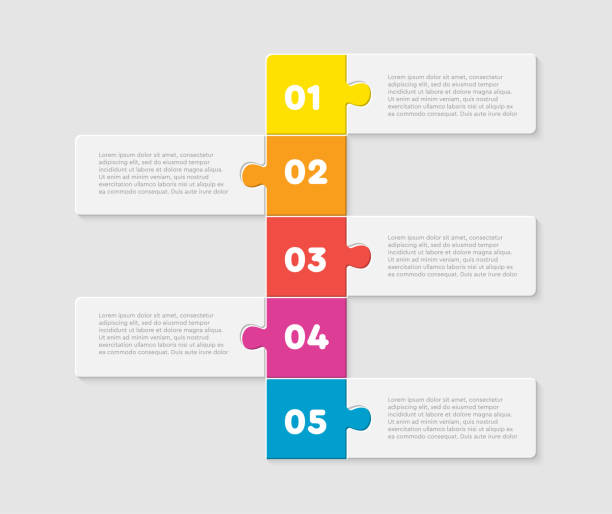 Five pieces jigsaw puzzle squares line infographic Five pieces puzzle squares diagram. Squares business presentation infographic. 5 steps, parts, pieces of process diagram. Section compare banner. Jigsaw puzzle info graphic. Marketing strategy. puzzle borders stock illustrations