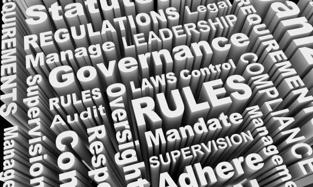 istock Rules Compliance Governance Regulations Laws Word Collage 3d Illustration 1163433261