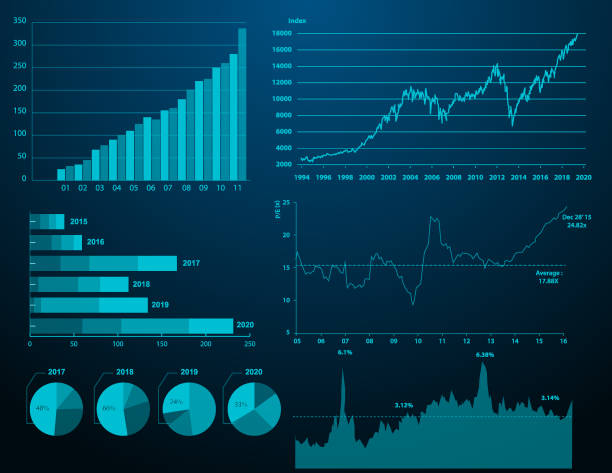 illustrazioni stock, clip art, cartoni animati e icone di tendenza di contesto del grafico finanziario - chart stock market finance graph