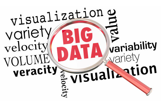 istock Big Data Volume Variety Velocity Magnifying Glass Words 3d Illustration 1163520606
