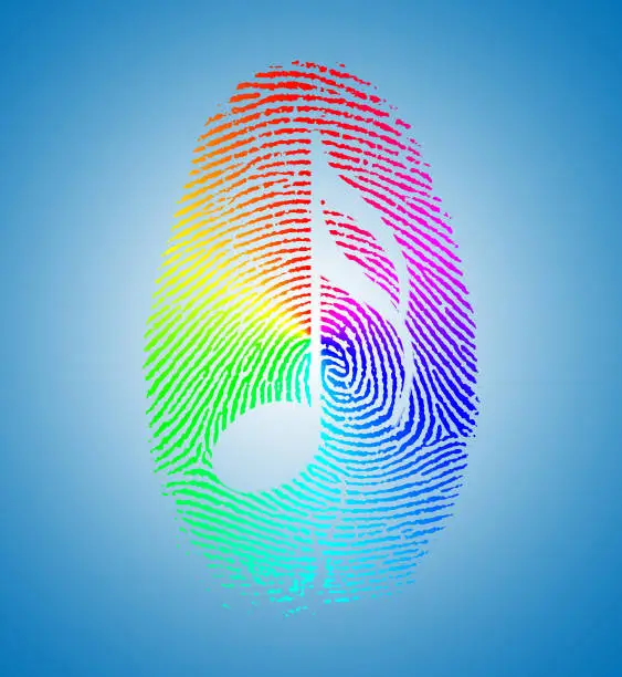 Photo of Rainbow Music Finger Print