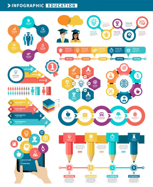 ilustrações, clipart, desenhos animados e ícones de elementos de infographic da instrução - old fashioned desk student book