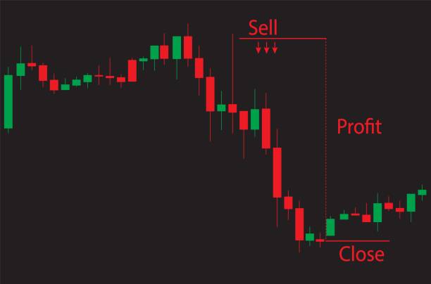 Japanese candlestick chart Japanese candlestick red and green chart showing downtrend market on black background with short trade short length stock illustrations