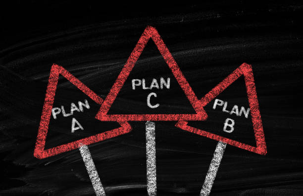 три плана - plan letter b change planning стоковые �фото и изображения