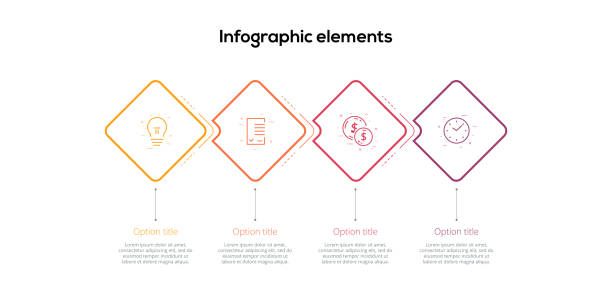 Business process chart infographics with 4 step rhombs. Square corporate workflow graphic elements. Company flowchart presentation slide template. Vector info graphic design. Business process chart infographics with 4 step rhombs. Square corporate workflow graphic elements. Company flowchart presentation slide template. Vector info graphic design. sector stock illustrations