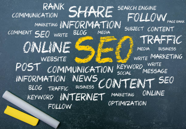 istock SEO Word Cloud On Black Board With Chalk 1163717853