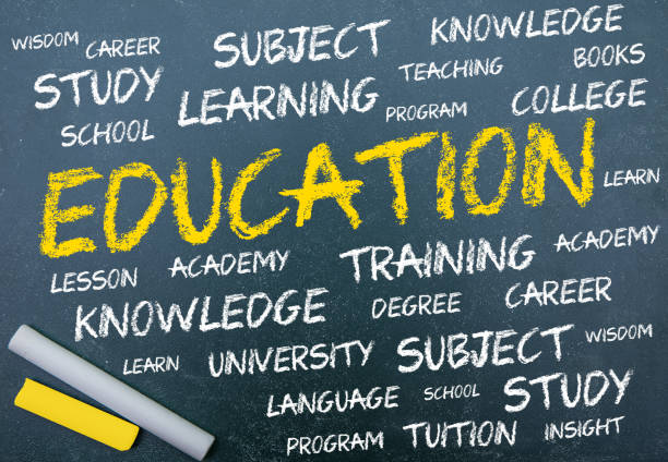 istock Education Word Cloud On Blackboard With Chalk 1163728960