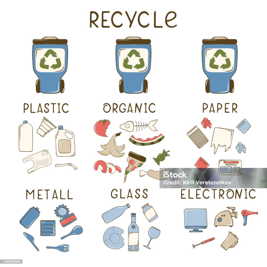 Reduce Reuse Recycle Waste Illustration Trash Bins For Paper Metal Organic  Plastic Ewaste Glass Cartoon Rubbish Sorting Concept Stock Illustration -  Download Image Now - iStock