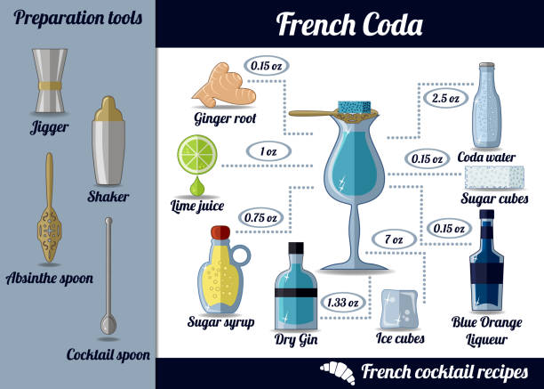 francuski koktajl coda. zestaw infografiki, ilustracja z przepisem - orange visualization built structure cube stock illustrations