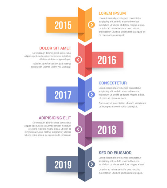 Timeline Infographics Vertical timeline infographics template with five arrows, vector eps10 illustration timeline visual aid stock illustrations