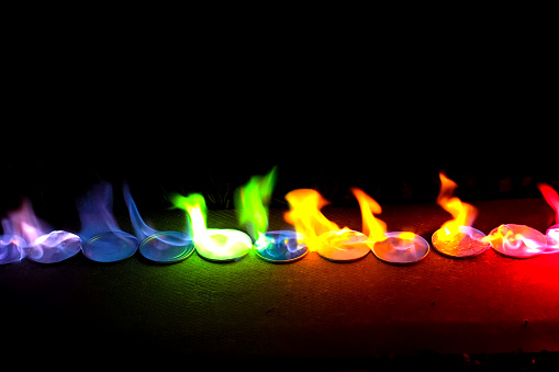 Color flame from metal salts. Chemical experiments.