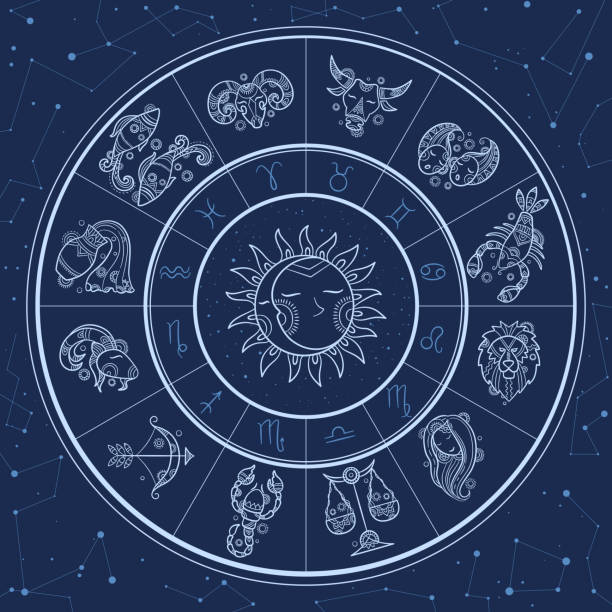 Astrology circle. Magic infographic with zodiac symbols gemini horoscopes wheel fish gemini aries lion vector template Astrology circle. Magic infographic with zodiac symbols gemini horoscopes wheel fish gemini aries lion vector template. Horoscope and zodiac, aquarius and gemini, capricorn and lion illustration scorpions drawings stock illustrations