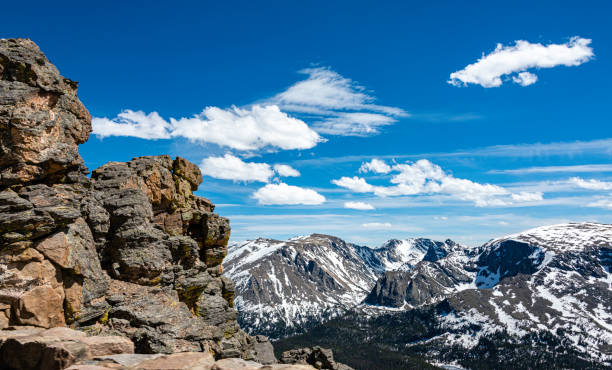 The view from the beautiful Trail Ridge Road in Rocky Mountain National Park, Colorado.