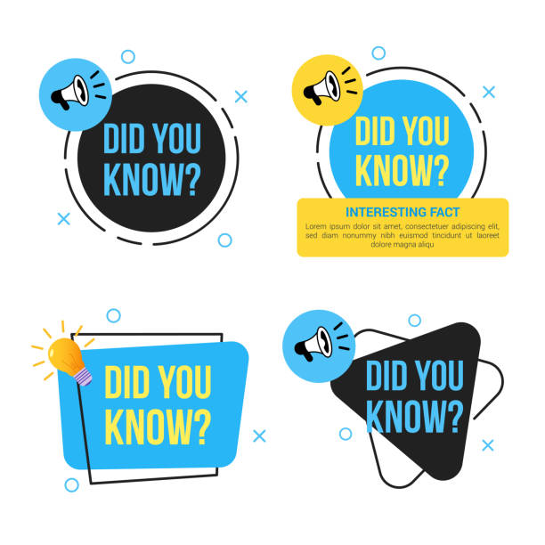 ilustrações de stock, clip art, desenhos animados e ícones de set of did you know banner with bulb and megaphone icon label isolated on white background - question mark audio