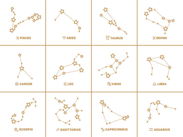 Vector Set Of Square Zodiac Signs Stars Constellations Golden Color In A  Dark Blue Background Horoscope For A Single Sign Stock Illustration -  Download Image Now - iStock