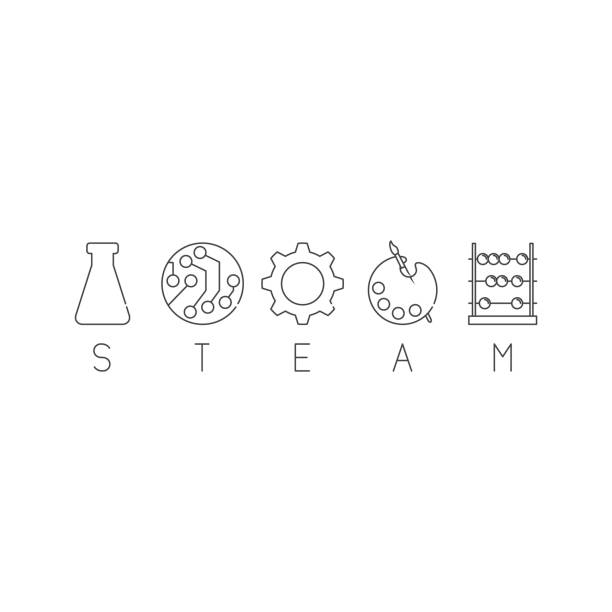 STEAM icon, vector line illustration vector illustration stem research stock illustrations