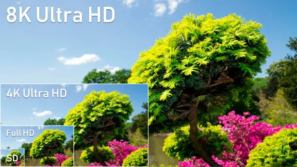 8K Ultra HD, 4K UHD, Full HD and HD resolution compare. TV standards presentation