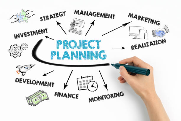 istock Project Planning Concept. Chart with keywords and icons 1164064990