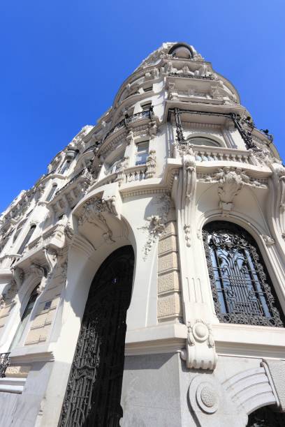 Madrid Art Nouveau