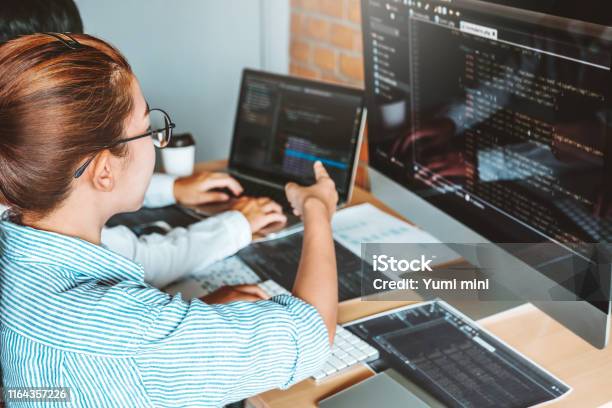 Developing Programmer Team Reading Computer Codes Development Website ...