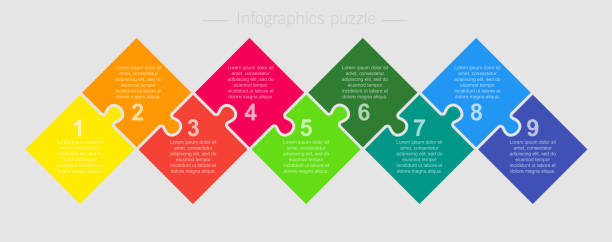 Nine pieces puzzle jigsaw squares presentation infographic. Nine pieces puzzle squares diagram. Squares business presentation infographic. 9 steps, parts, pieces of process diagram. Section compare banner. Jigsaw puzzle info graphic. Marketing strategy. number 9 stock illustrations