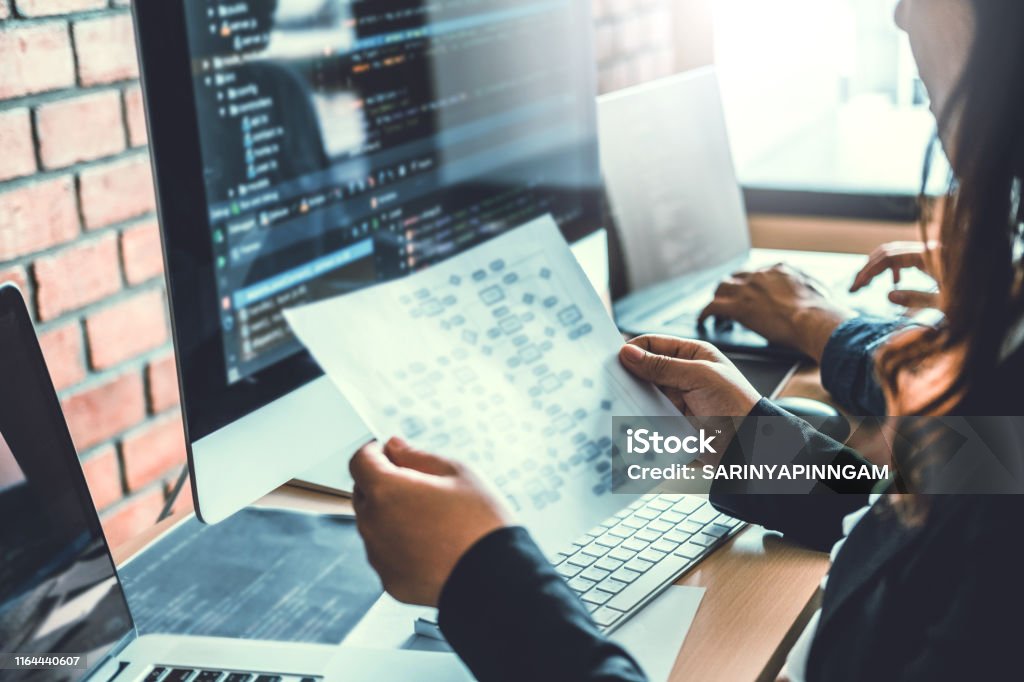 Developing Programmer Team Development Website Design And Coding ...