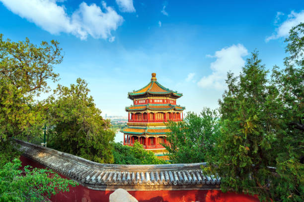 istock Summer Palace in Beijing, China 1164467668