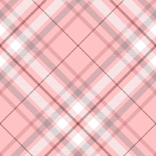 8,100+ Pink Plaid Background Illustrations, Royalty-Free Vector Graphics &  Clip Art - iStock