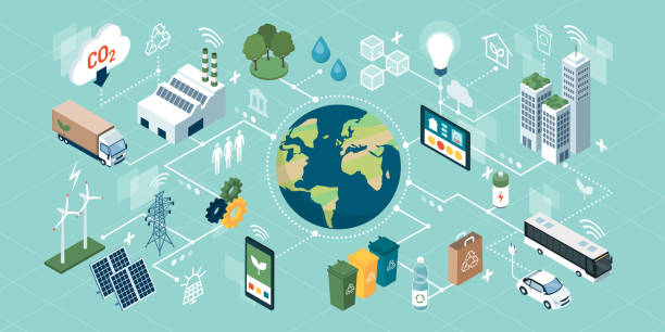 innowacyjne zielone technologie, inteligentne systemy i recykling - sustainability stock illustrations