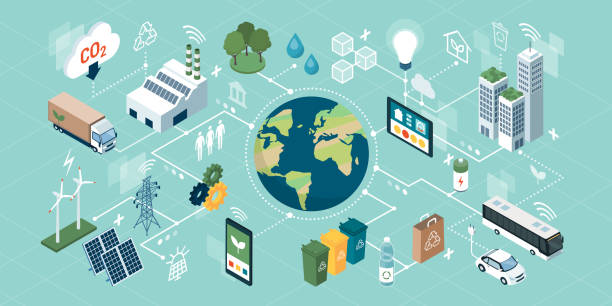 Innovative green technologies, smart systems and recycling Innovative green technologies, smart systems and recycling for environmental sustainability, network of isometric concepts isometric projection stock illustrations