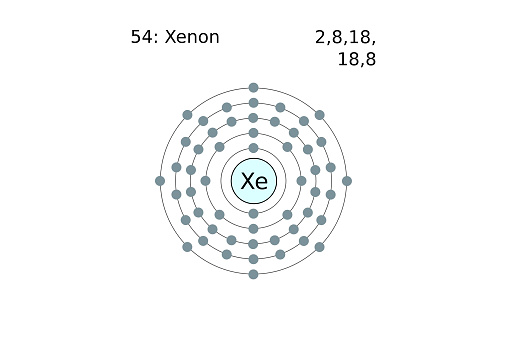 Xenon atom, illustration of a xenon molecule model