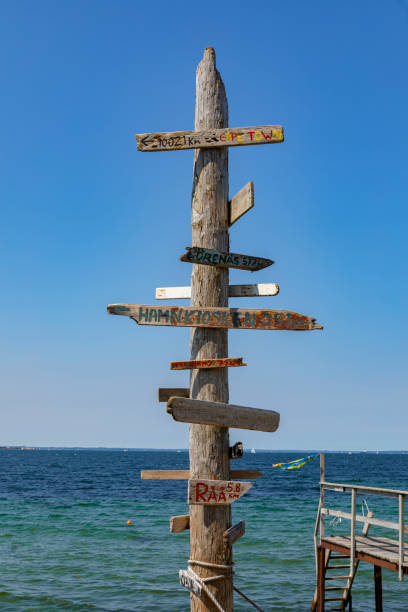 istock signpost pointing towards places around the world 1164573691