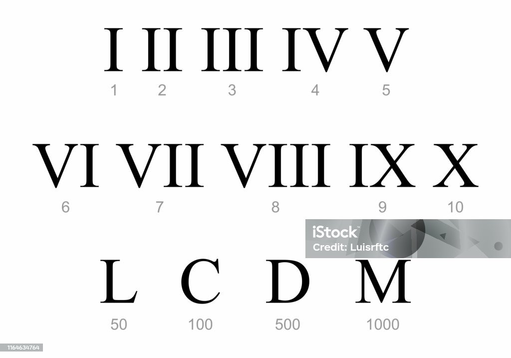 로마 숫자 세트 숫자에 대한 스톡 벡터 아트 및 기타 이미지 - 숫자, 로마 양식, 문자 - Istock
