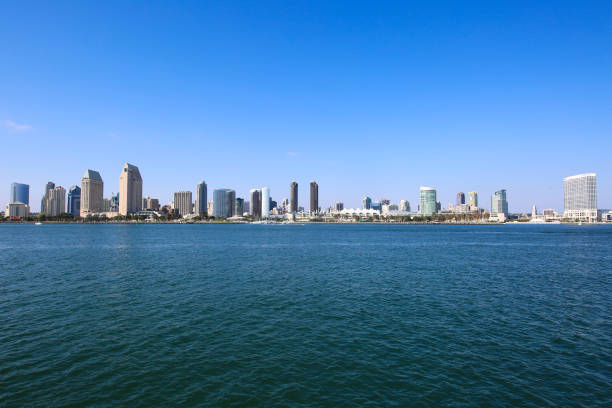 istock San Diego California Skyline 1164666121