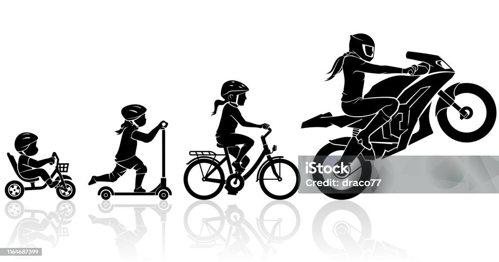 Female Sports Motorcycle Rider Evolution Isolated vector illustration of extreme motorcycle rider progression Evolution stock vector