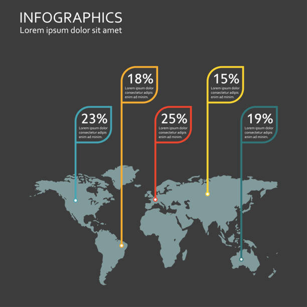 Continuity Map 550+ Global Business Continuity Stock Illustrations, Royalty-Free ...