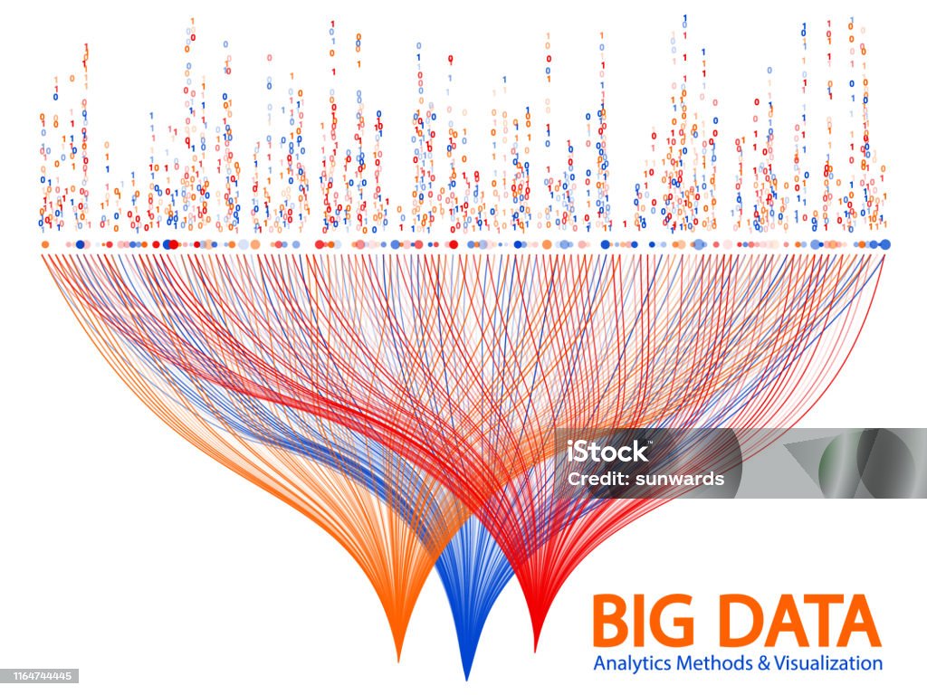 Big Data Visualization Concept Vector Stock Illustration - Download ...