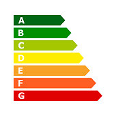 Energieeffizienz-Bewertungsdiagramm. Vektor-Illustration