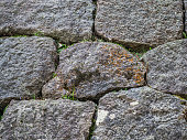 abstrakte-natur-hintergrund-der-gitter-muster-aus-stein-oder-rock-textur.jpg?b=1&s=170x170&k=20&c=y4Jz_ghLYSO8KATslwcL8Qy0GgK1E7_WubgJXUJSpt8=