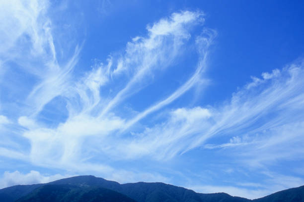 istock The Dance of the Clouds 1164920580