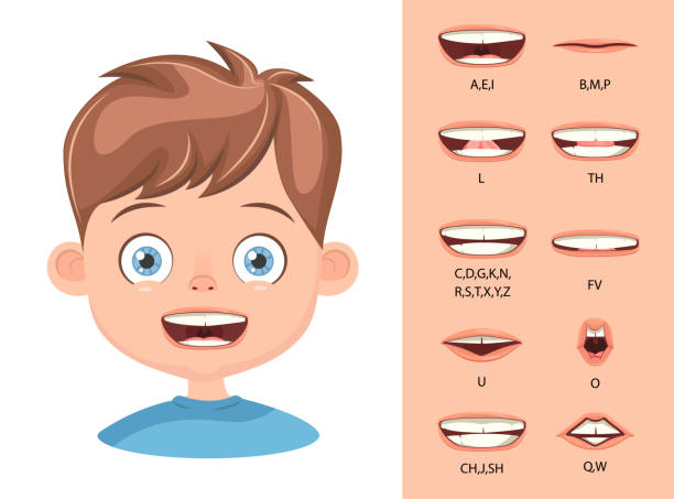 Childrens Lip Sync Lip Sync Mouth Animation Phoneme Mouth Chart Stock  Illustration - Download Image Now - iStock