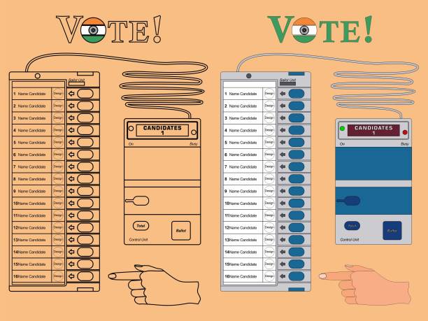 illustrations, cliparts, dessins animés et icônes de électronique boîte de vote inde colorée et contour seulement. - voting election symbol computer icon