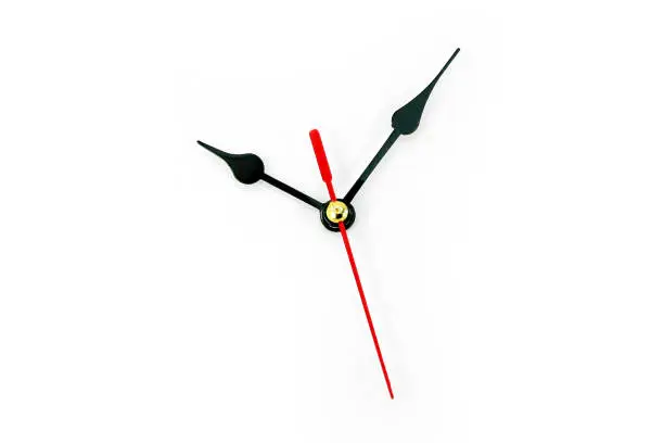 blank clockface, concept of time